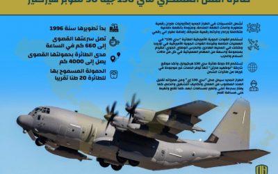 تعرف إلى طائرة النقل العسكري “سوبر هيركوليز” التي ستحصل عليها مصر