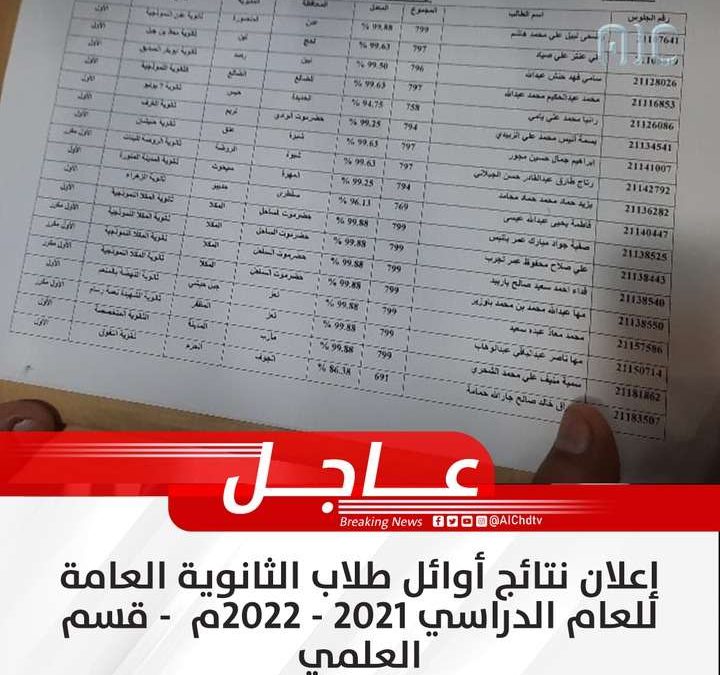 عـــاجل.. إعلان نتائج أوائل طلاب الثانوية العامة للعام الدراسي 2021 – 2022م  – قسم العلمي