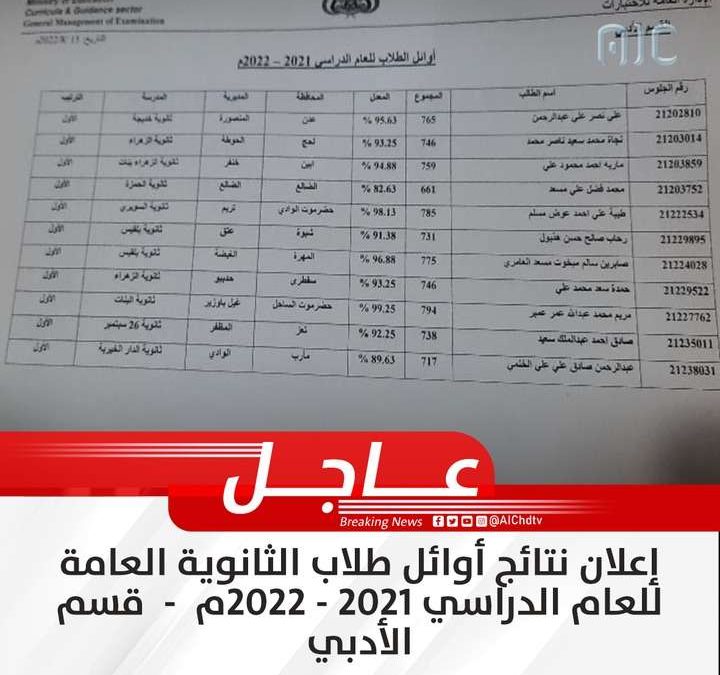 عـــاجل.. إعلان نتائج أوائل طلاب الثانوية العامة للعام الدراسي 2021 – 2022م  – قسم الأدبي