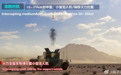 الصين تكشف عن نظام دفاع جوي لتدمير الطائرات دون طيار
