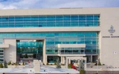 نيابة تركيا تطلب حظر حزب الشعوب الديموقراطيه