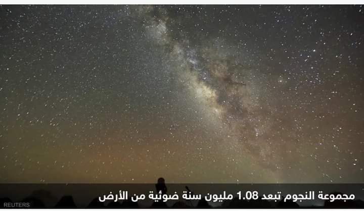 اكتشاف أبعد مجموعة نجوم في مجرة درب التبانة