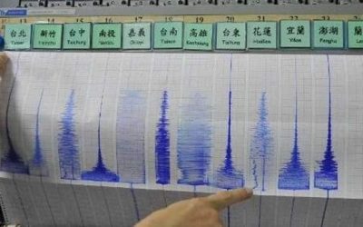 الصين تسجل زلزالا بقوة 7.3 درجة قرب الحدود مع طاجكستان