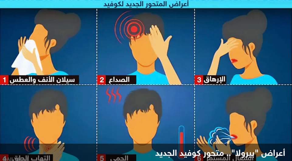 بيرولا” متغيرة كوفيد الجديدة.. الأعراض