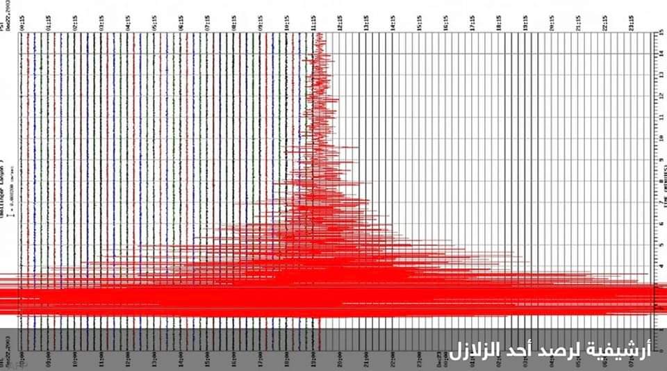 زلزال قوي يضرب قبالة سواحل نيوزيلندا