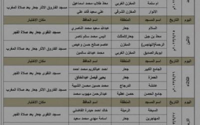 مدير عام خنفر ومدير مكتب أوقاف خنفر يتفقدون مواقع اختبارات الحفاظ للقرآن الكريم بالمديرية