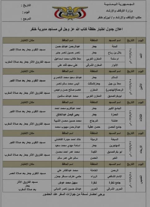 مدير عام خنفر ومدير مكتب أوقاف خنفر يتفقدون مواقع اختبارات الحفاظ للقرآن الكريم بالمديرية