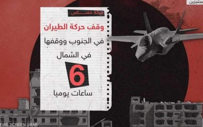 صحيفة إسرائيلية تكشف “السبب الجوهري” لتأجيل الهدنة في غزة