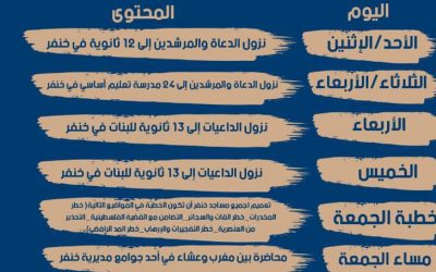 بحضور مدير عام خنفر: مكتب الاوقاف يدشن برنامج حملة “توعية والارشاد” في جامع باتيس وجامع الرواء