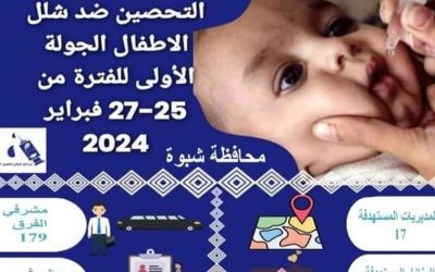 مدير عام الصحة شبوة يؤكد الجاهزية لتنفيذ حملة التحصين ضد شلل الأطفال غدا الأحد