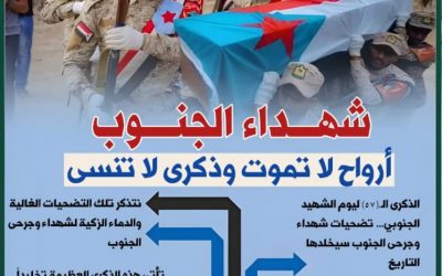 الرئيس الزُبيدي: شهداؤنا أنبل وأعظم من أنجبتهم أرض الجنوب الطاهرة