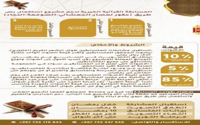 يافع…. انطلاق مسابقة قرآنية كبرى لدعم طريق حيوي في مديرية المفلحي وجهود التعليم في المنطقة