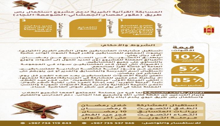 يافع…. انطلاق مسابقة قرآنية كبرى لدعم طريق حيوي في مديرية المفلحي وجهود التعليم في المنطقة