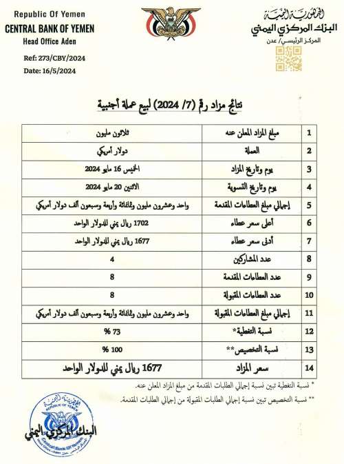 #عاجل : البنك المركزي في العاصمة عدن يحدد سعر غير متوقع للدولار ( لاول مرة يصل الى هذا الرقم )