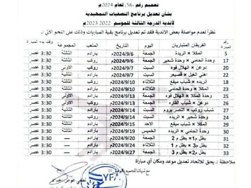 إتحاد قدم الساحل يصدر تعديلا لبرنامج  مباريات  تصفيات أندية ساحل حضرموت
