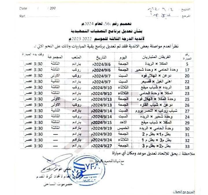 إتحاد قدم الساحل يصدر تعديلا لبرنامج  مباريات  تصفيات أندية ساحل حضرموت