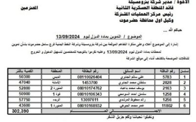 حضرموت مهدده بالظلام الدامس.. حلف قبائل حضرموت يحتجز قاطرات ديزل الكهرباء منذ 16 يومًا