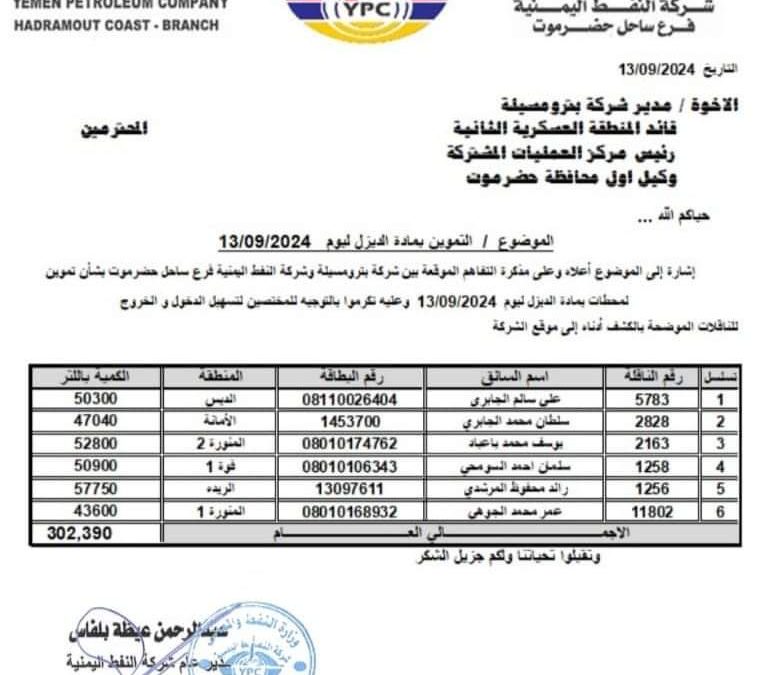حضرموت مهدده بالظلام الدامس.. حلف قبائل حضرموت يحتجز قاطرات ديزل الكهرباء منذ 16 يومًا
