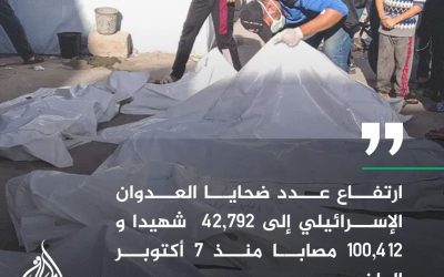 وزارة الصحة بغزة: ارتفاع عدد ضحايا العدوان الإسرائيلي منذ 7 اكتوبر الماضي