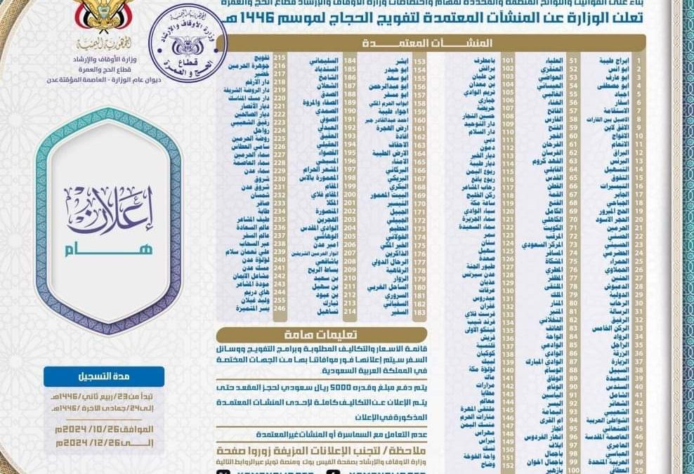 وزارة الأوقاف تعلن أسماء المنشآت المعتمدة لتفويج حجاج 1446هـ وتحدد ضوابط تسجيلهم