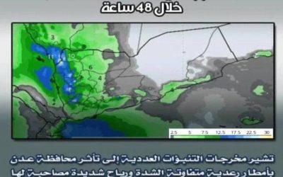ترقب منخفض جوي قادم باتجاه عدن