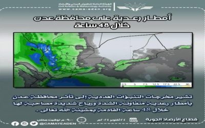 الأرصاد يتوقع تأثر العاصمة عدن بأمطار رعدية خلال الـ48 ساعة القادمة