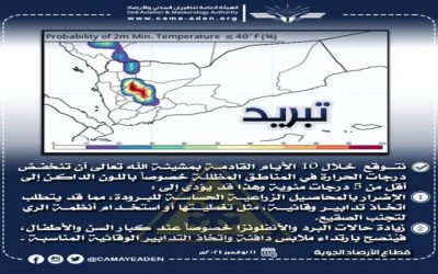 عاجل / الأرصاد تحذر من موجة صقيع خلال الـ10 الأيام القادمة