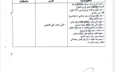 توضيح بشأن تصريح الحزام الأمني حول القبض على علي النعيمي نائب مدير مكتب رئيس مجلس الوزراء  ..