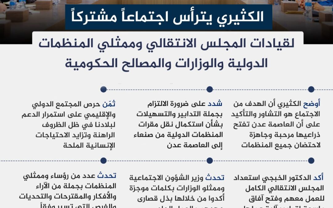 #إنفوجرافيك : الكثيري يترأس اجتماعاً مشتركاً لقيادات المجلس الانتقالي وممثلي المنظمات الدولية والوزارات والمصالح الحكومية