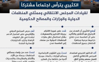 #إنفوجرافيك : الكثيري يترأس اجتماعاً مشتركاً لقيادات المجلس الانتقالي وممثلي المنظمات الدولية والوزارات والمصالح الحكومية