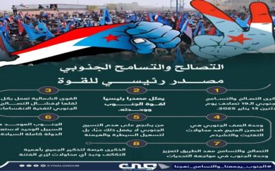 التصالح والتسامح الجنوبي: صخرة الصمود في وجه الأطماع