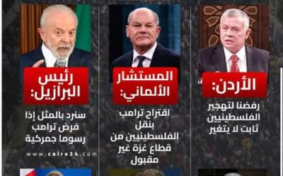 العالم يقول للرئيس الامريكي ترامب ….. لا لا لا لا لا