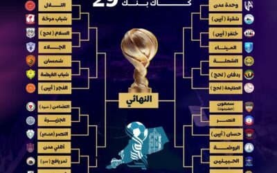 غداً.. وحدة عدن يواجه شقرة أبين في افتتاح كأس مريسي كاك بنك 29