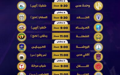 مواعيد مباريات الدور الأول من بطولة الفقيد علي محسن مريسي كأس مريسي_كاك_بنك 29