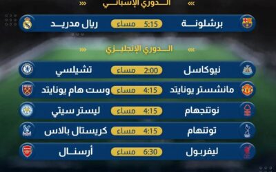 الكلاسيكو المنتظر وقمة ليفربول وآرسنال.. مباريات نارية بانتظار عشاق الساحرة المستديرة اليوم، إليكم المواعيد