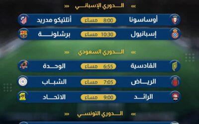 جولة تتويج #الدوري_السعودي والإسباني.. إليكم مواعيد مباريات اليوم