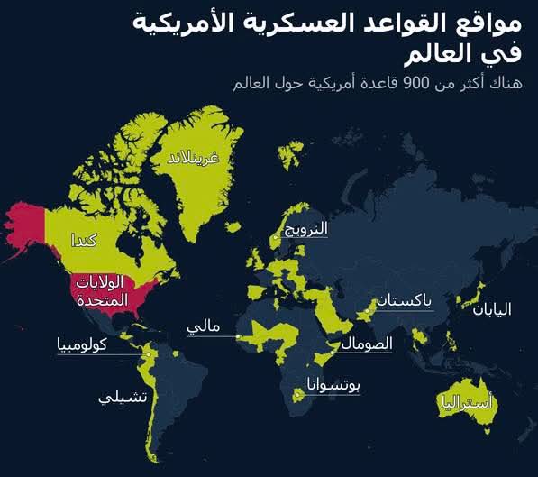 880 قاعدة عسكرية أمريكية حول العالم ( القواعد خارج أمريكا )