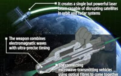 الصين تعلن عن “سلاح فضائي” مدمر يمكنه ضرب أي هدف في العالم خلال 30 دقيقة فقط