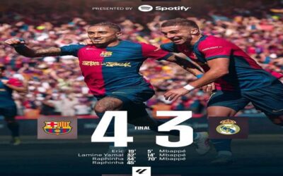 برشلونة يقترب من حسم لقب الدوري بفوز مثير وكبير 4-3 على ريال مدريد