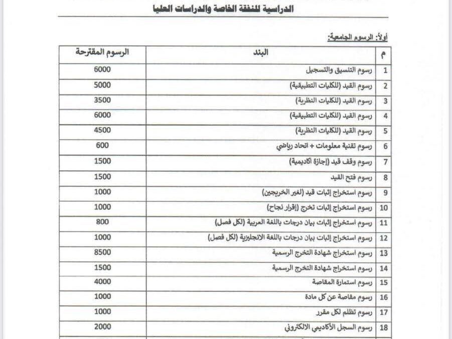 رئيس الوزراء يصدر قرارًا بتوحيد وتحديد الرسوم الجامعية في الجامعات الحكومية