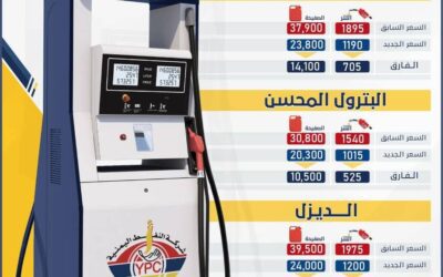 شركة النفط اليمنية تخفض سعر البترول والديزل تزامنا مع ثبات أسعار صرف العملات