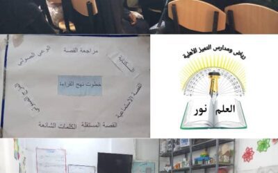 دورة تدريبية بروضة ومدرسة التميز الأهلية بجعار لتمكين الأمهات وتعزيز مهارات القراءة