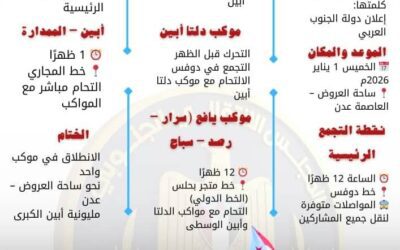غدًا.. أبين تستعد لزحف مليوني إلى العاصمة عدن للمطالبة بإعلان دولة الجنوب العربي