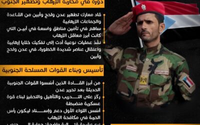 تضحيات الجنوب التي صنعت الانتصار: الشهيد أبو اليمامة نموذجًا لتحوّل الألم إلى قوة