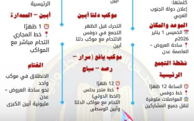 غدًا.. أبين تستعد لزحف مليوني إلى العاصمة عدن للمطالبة بإعلان دولة الجنوب العربي
