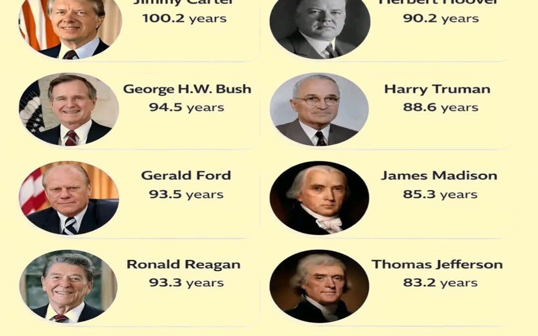 أطول الرؤساء الأمريكيين عمراً