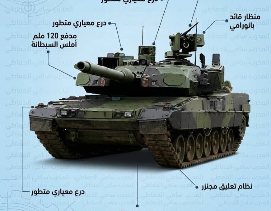 “أيقونة الدروع الغربية”.. الدبابة الألمانية Leopard 2 (منشأها، تاريخها، وأسرار تفوقها التكتيكي)