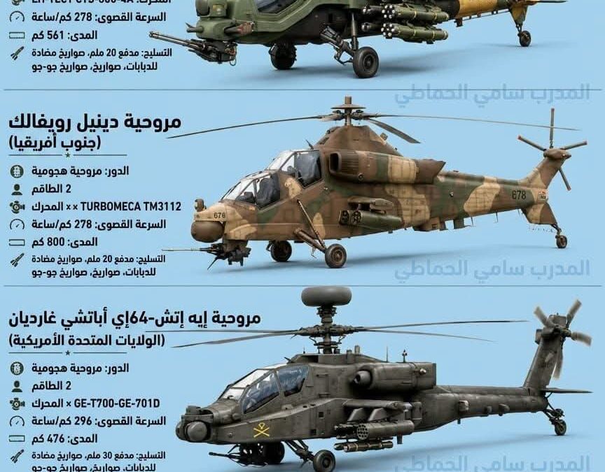 فرسان الجو ووحوش الدعم مقارنة بين مروحيات روسيا . تركيا . امريكا