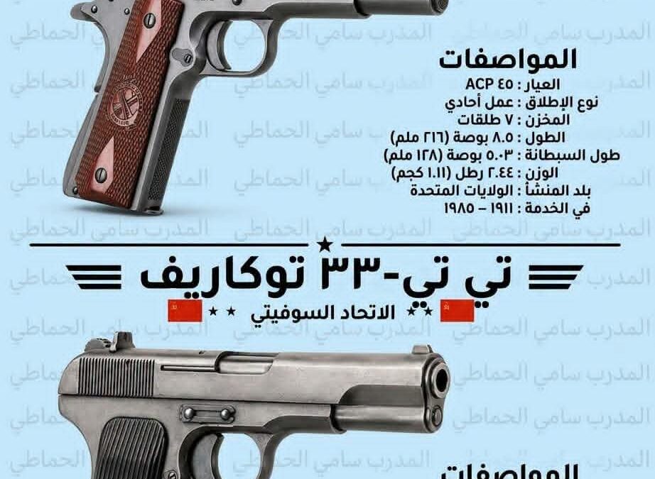 “المواجهة الأسطورية بين جبهتي الغرب والشرق: Colt M1911A1 ضد Tokarev TT-33”.