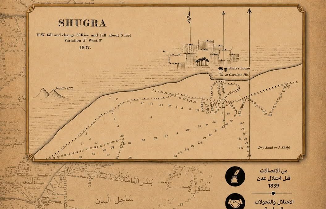 السلطان أحمد بن عبدالله الفضلي (1828 – 1870) وعلاقته بالبريطانيين  – عدن والفضلي في القرن التاسع عشر – 2